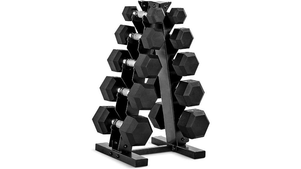 durable dumbbell set options